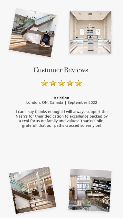 Customers Review